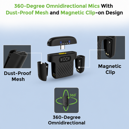 Sonic Vibe | Dual Wireless Microphones with Charging Case | UM1215