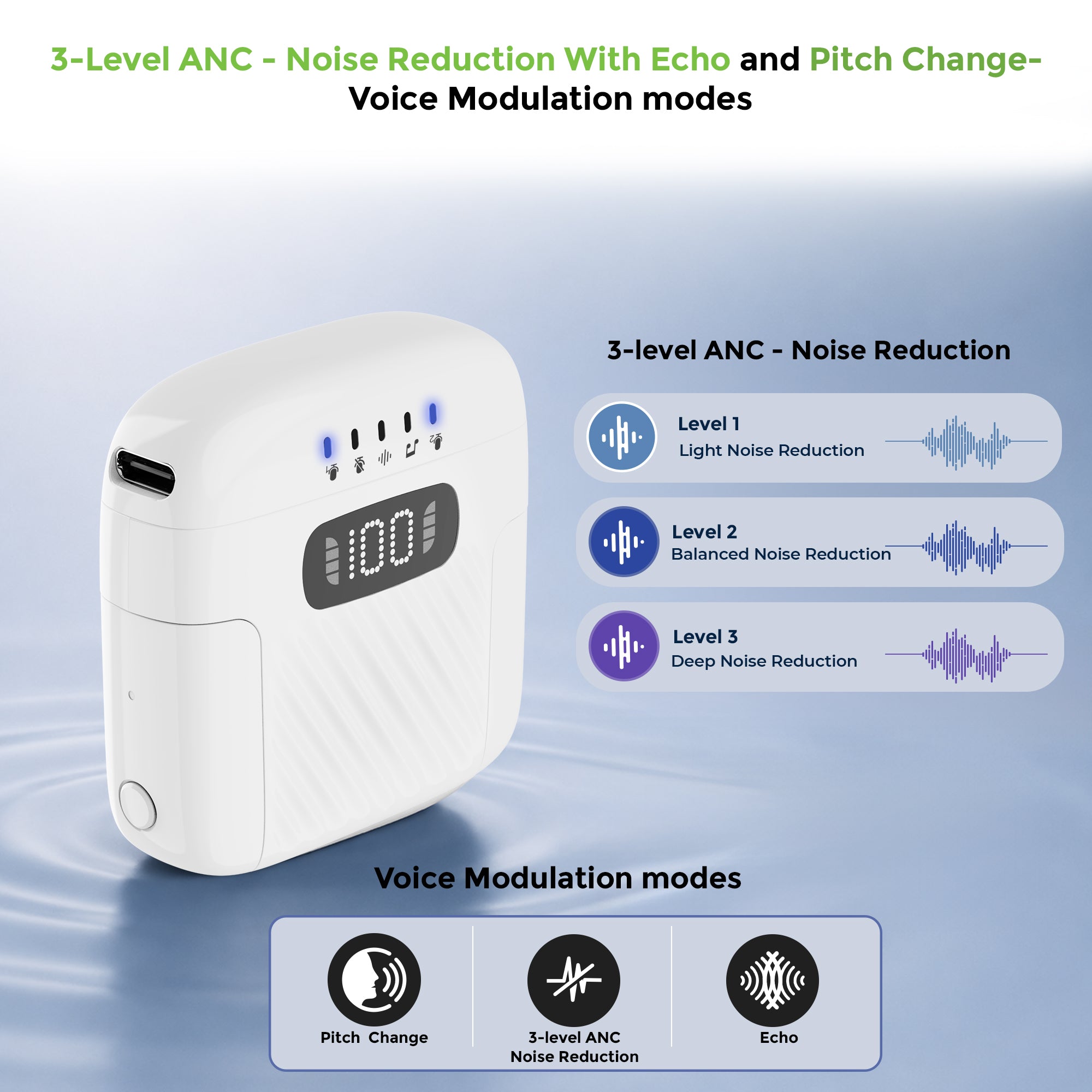 Sonic Vibe | Dual Wireless Microphones with Charging Case | UM1215WHT