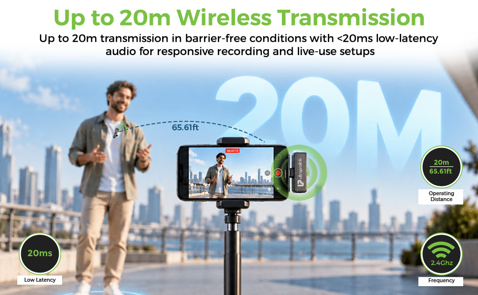 Sonic Mic | Sonic Wireless Lavalier Collar Mic | UM1212