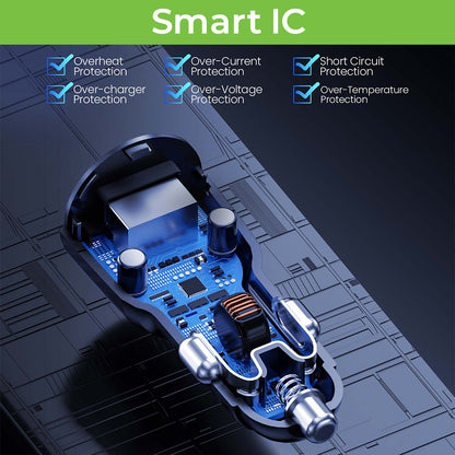 Mobile Charger for Car