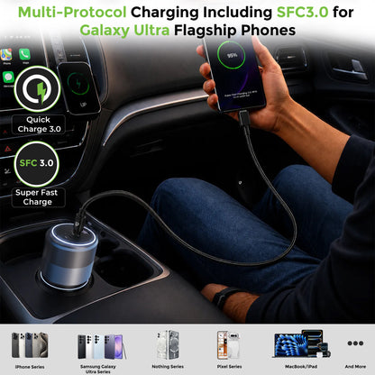 Mach 130 | High-Powered & Ultra-Fast Car Charger | UM1276