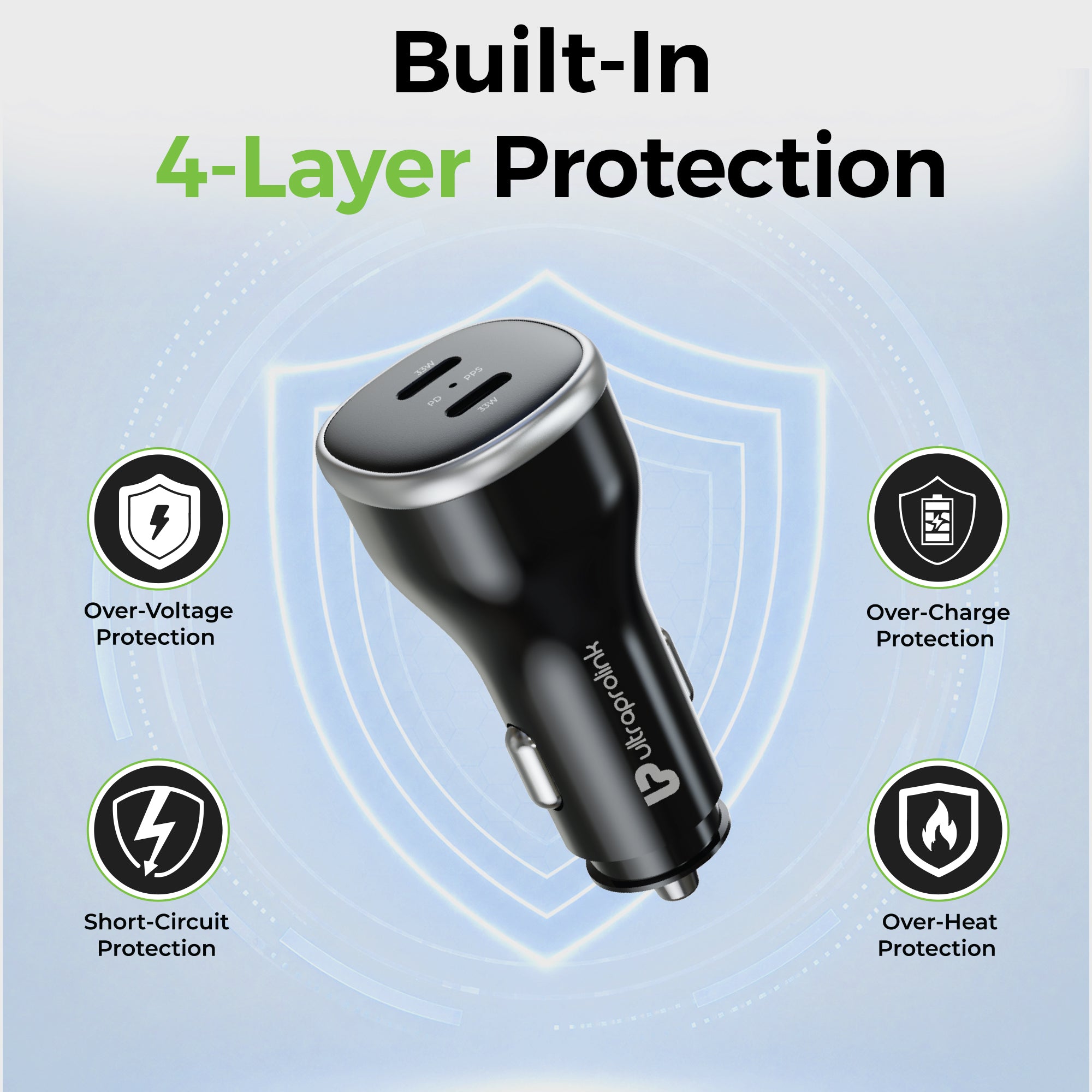 Mach 66 | 66W Dual USB-C Car Charger | UM1275