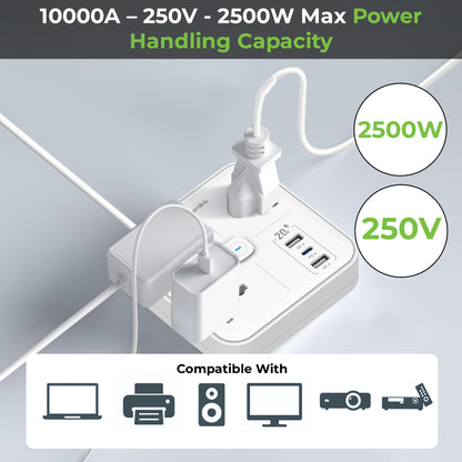 Surge Plate 20 3 Socket Surge Protector with 3 USB Ports UM1235WHT