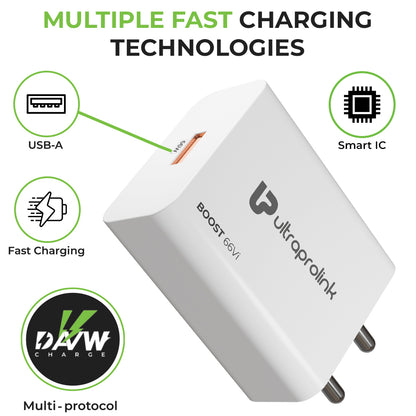 Boost 66W | Multi Protocol Fast Travel Charger with 1m Cable | UM1135