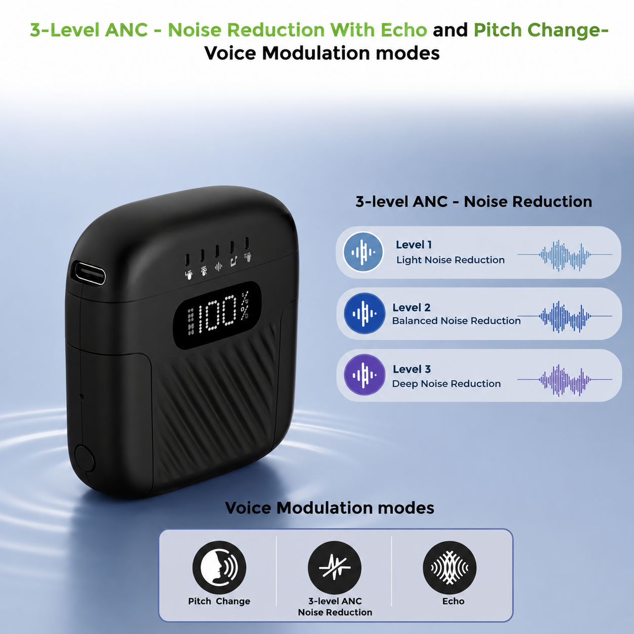 Sonic Vibe | Dual Wireless Microphones with Charging Case | UM1215