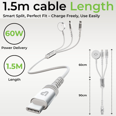 T ype c to type c cable