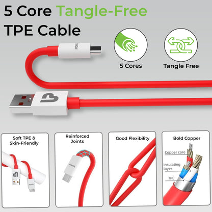 usb to type c charging cable c