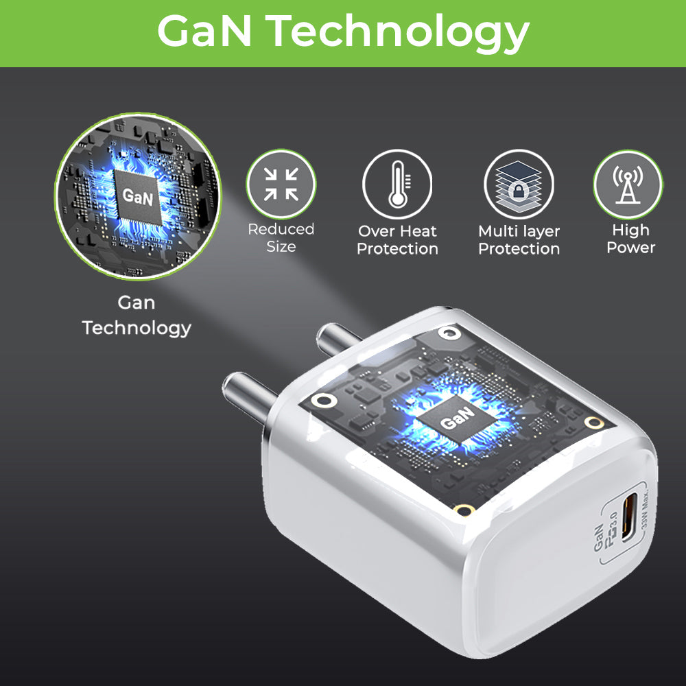 GAN PD fast Charger