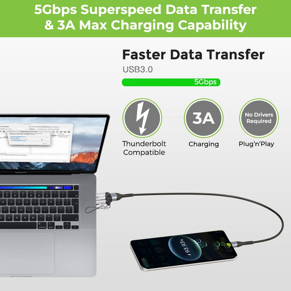 C-Adapt Duo Share Data & Charge on the Go UL1227