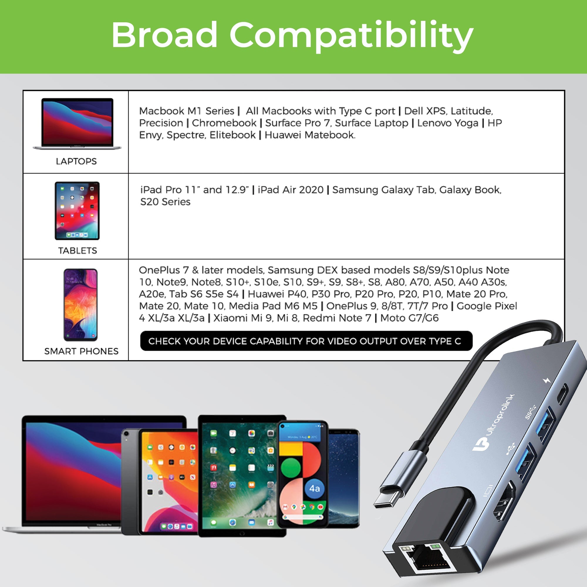 Smart Hub USB Type C in Docking Station UL1207 - Main Image