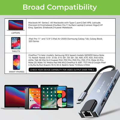 Usb hub 3.0 Usb hub for pc Multi usb port Type c to hdmi Usb connector
