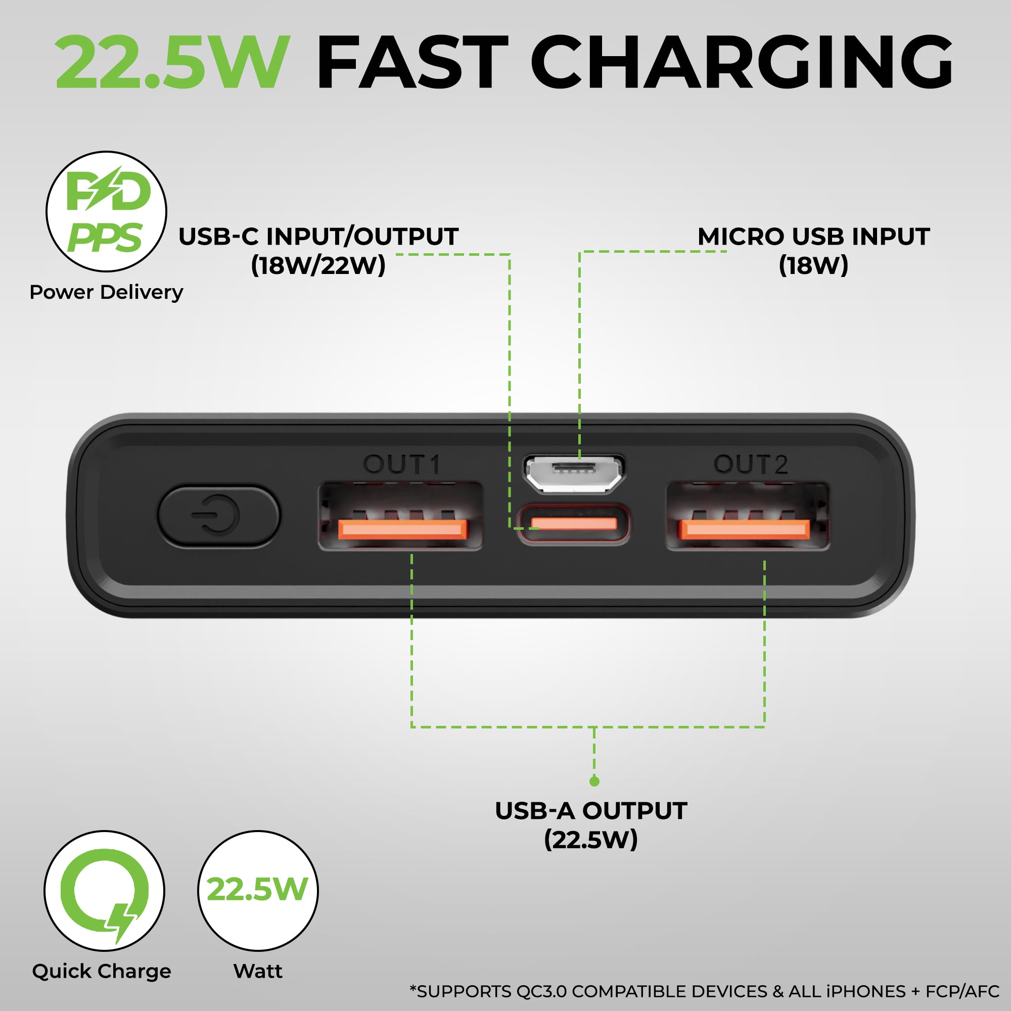 Fast charge power bank