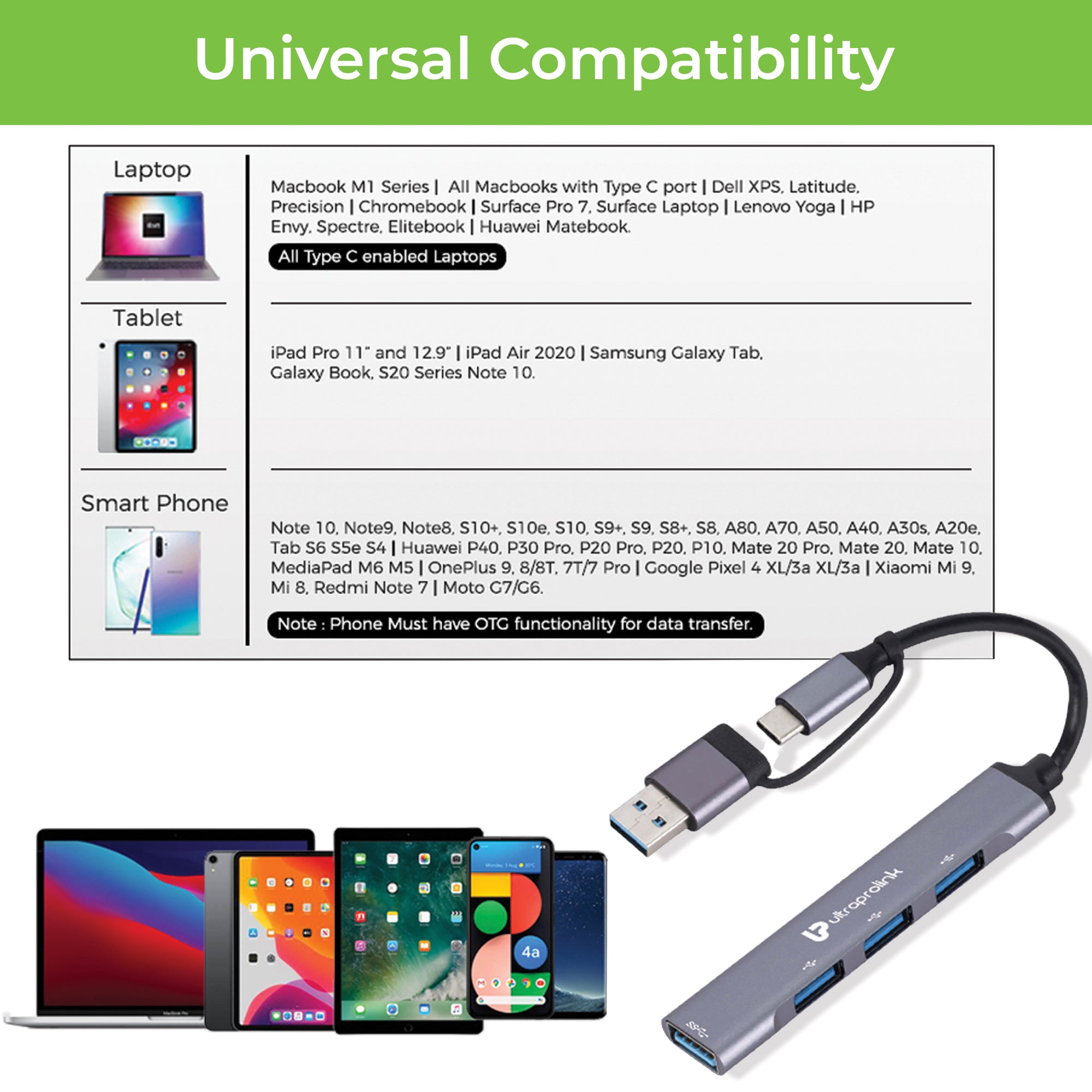 To Connect Xiaomi Redmi Note Hdmi Out Slimport 4C USB-C+A To USB-A
