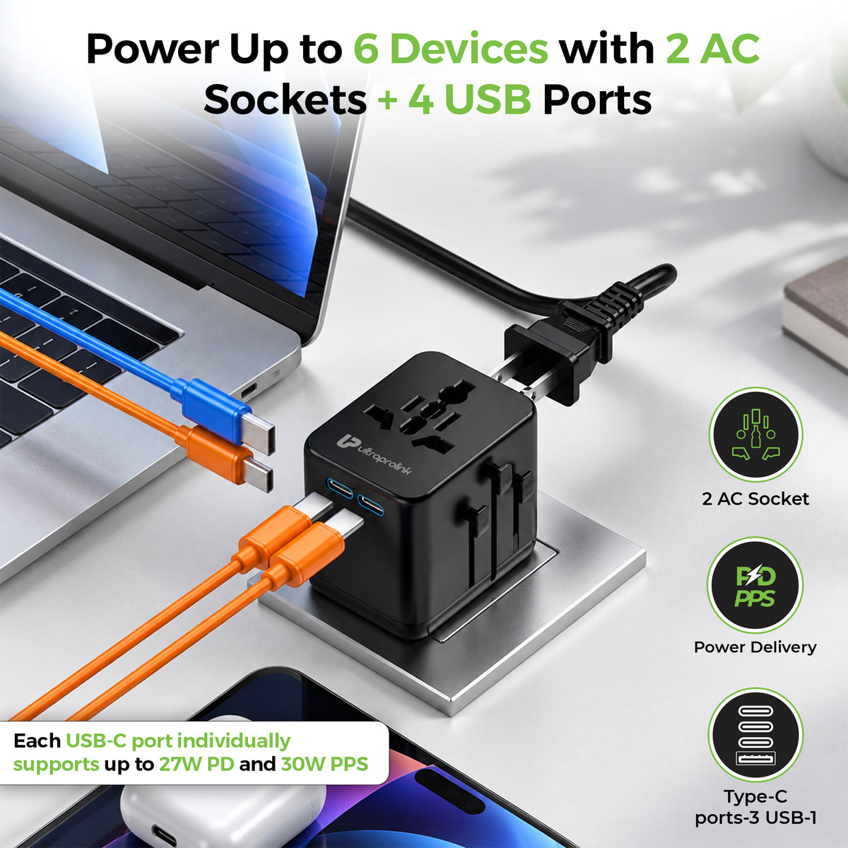 Universal Travel Adapter|30W GaN Charger with PD-PPS|Powers Up to 6 Devices | 2500W Max | UM1181