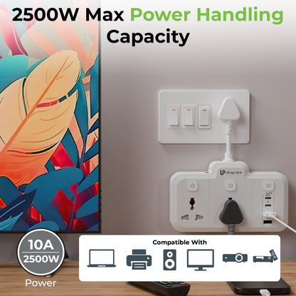 Power strip with multiple outlets and a cable, with a TV displaying colorful graphics in the background.