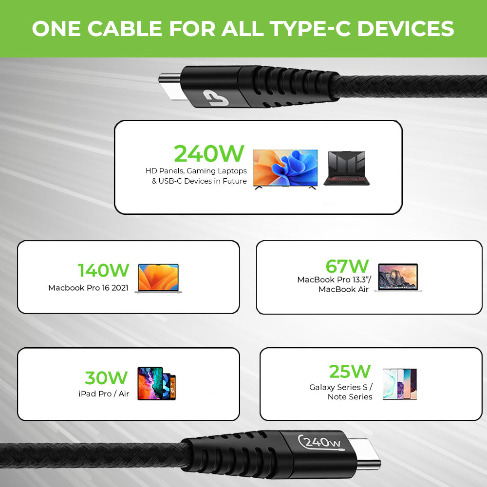 Portronics 240W C to C Cable 240w type c cable baseus 240w type c cable