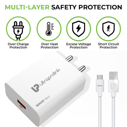 Boost 66W | Multi Protocol Fast Travel Charger with 1m Cable | UM1135