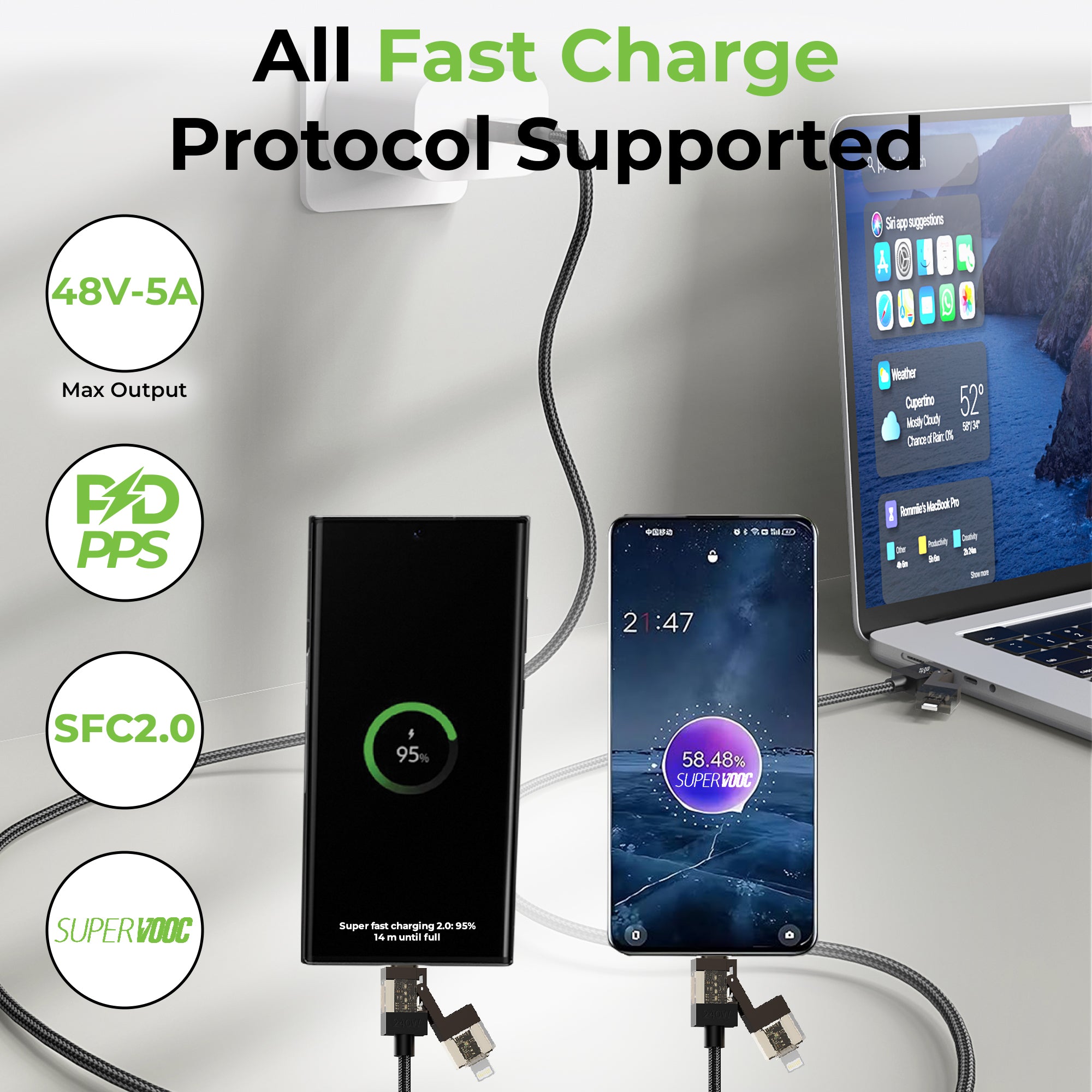 QuadLink 240 | 4-in-1 Ultra-Fast Sync & Charge Cable | UL1237BLK