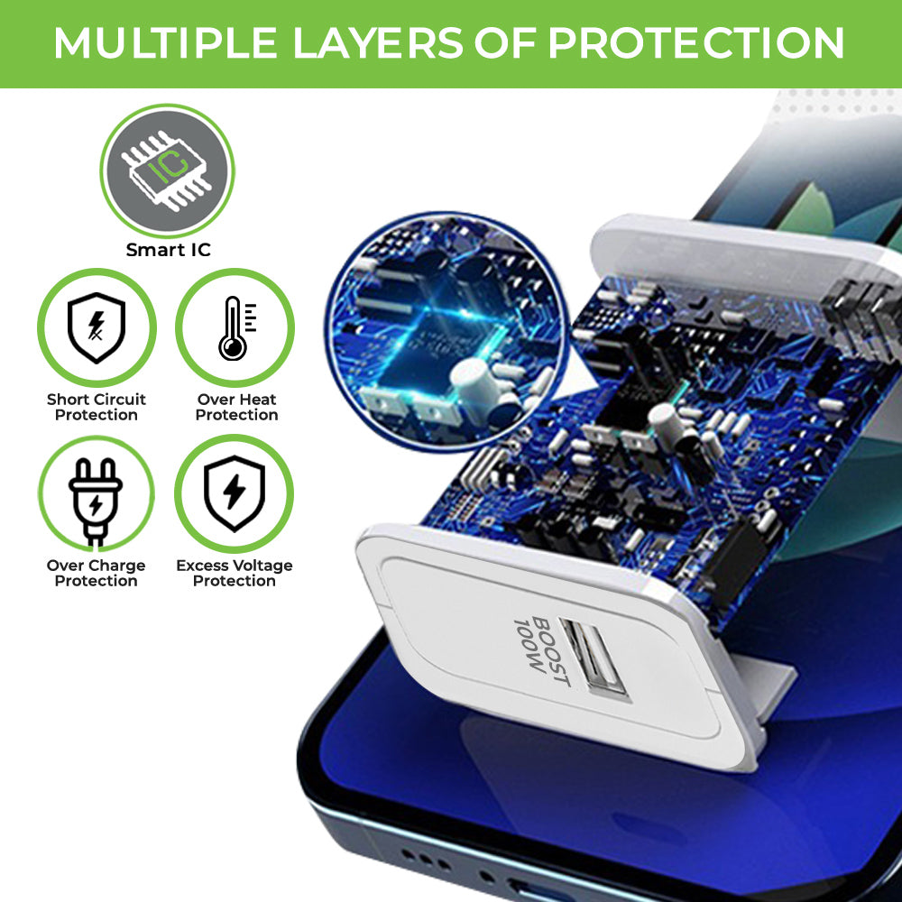 all protocol support charger