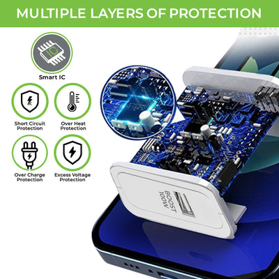 all protocol support charger