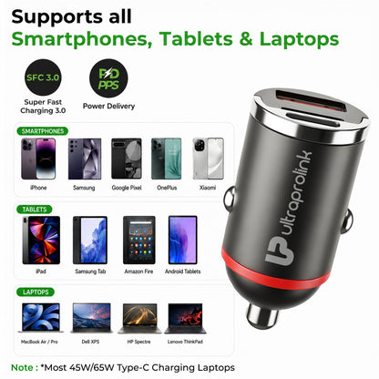 Mach 65 | 65W Micro Car Charger | USB-C PD 65W + USB-A QC 3.0 18W  | UM1282