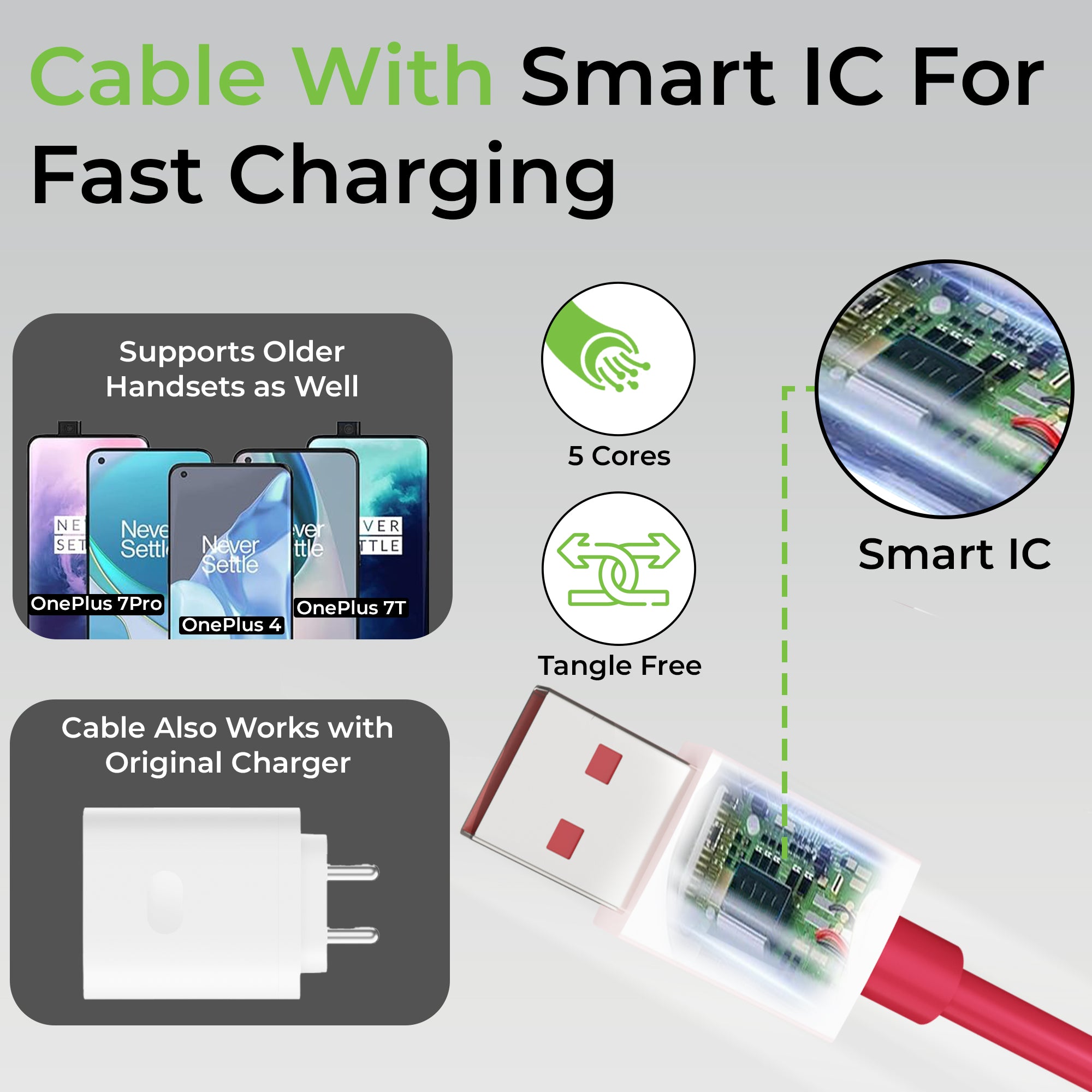 usb charger adapter fast charging