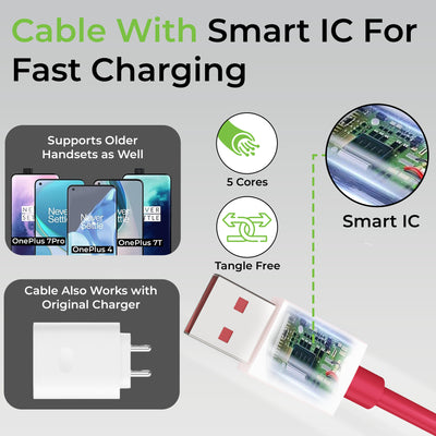 usb charger adapter fast charging
