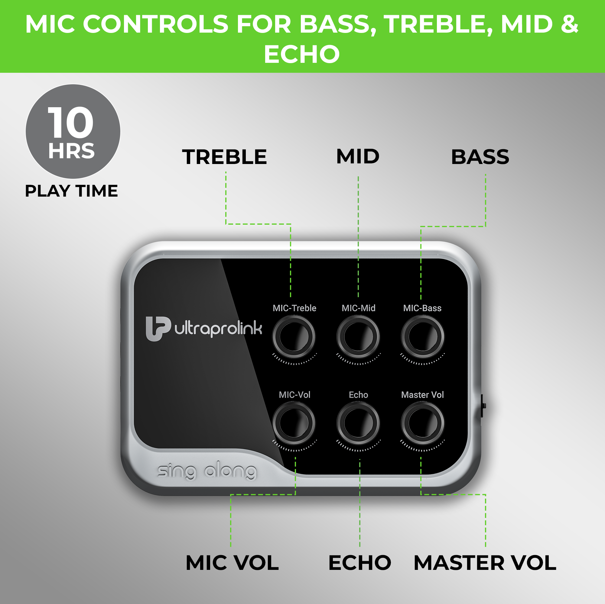 mixar boarddigital audio playerahuja machine 500sound system djstranger mixer 6 channeldj machine sound smallaudioex sound mixer