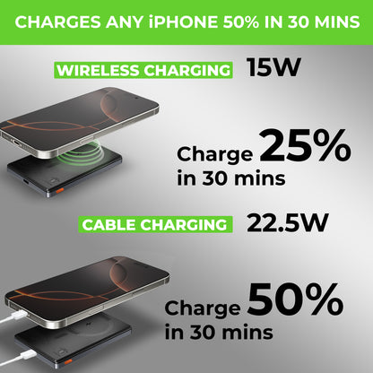 Juice-Up Mag 4 Wireless Magnetic Power Bank (5,000mAh) UM1125