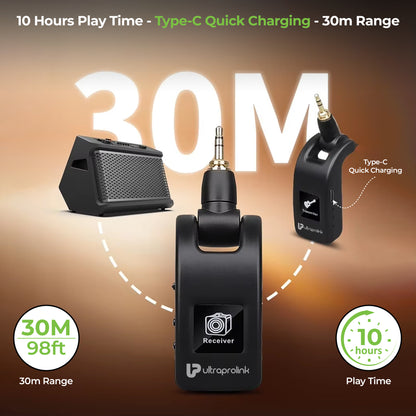 UnPlug | Wireless Guitar Transmitter Receiver Set | UM1196-1