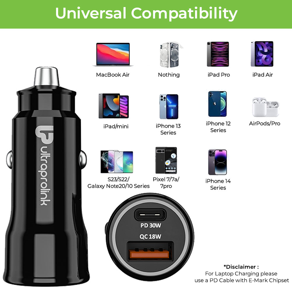 Car USB Charger - UltraProlink