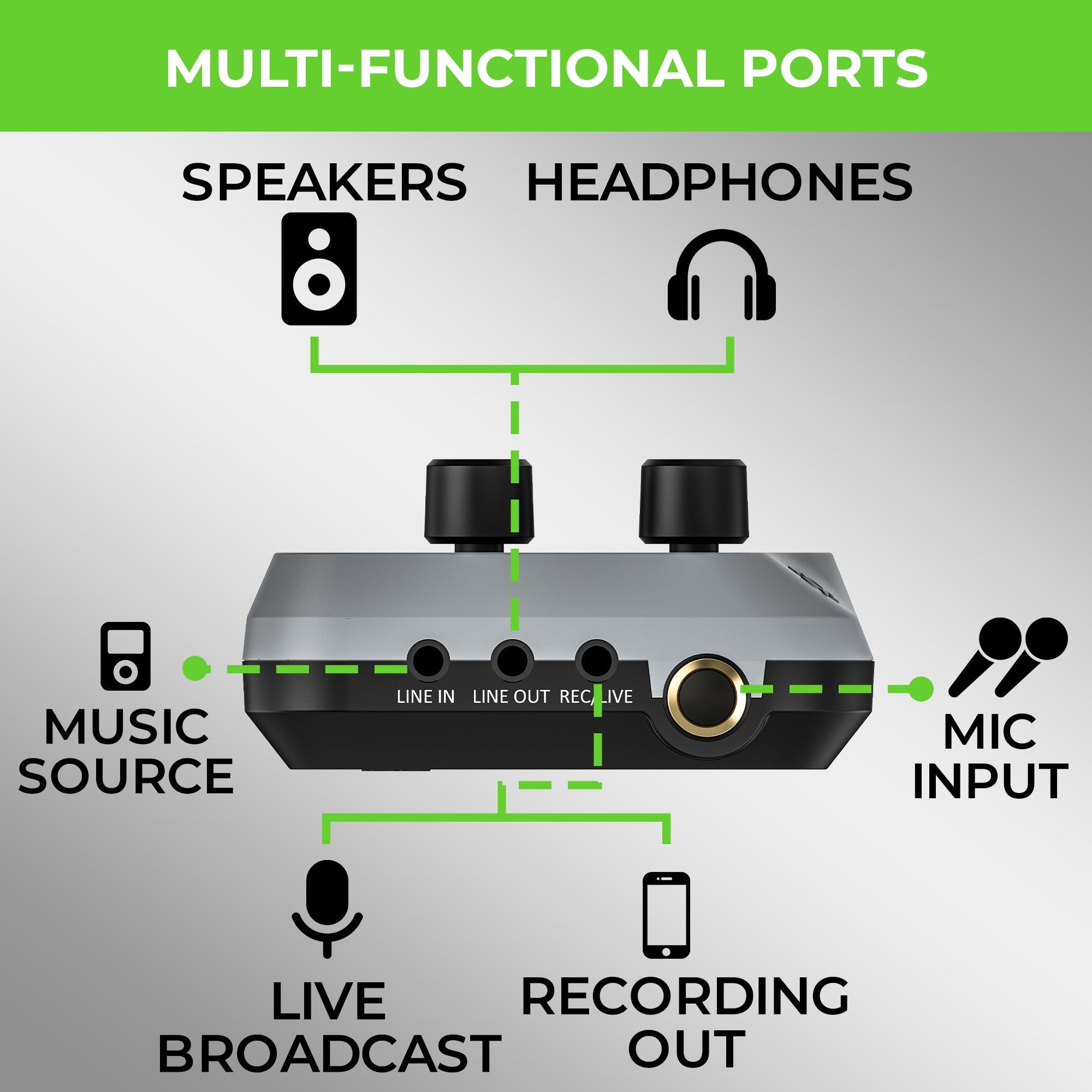 Sing-Along Duet Wireless Karaoke Live Broadcast Mixer with Dual