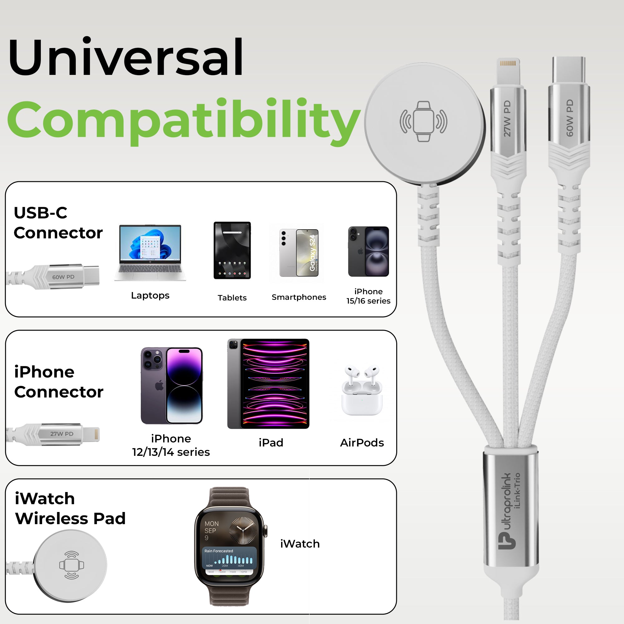 Type c fast charging cable