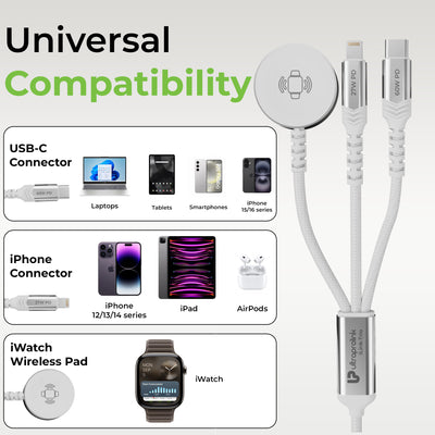 Type c fast charging cable