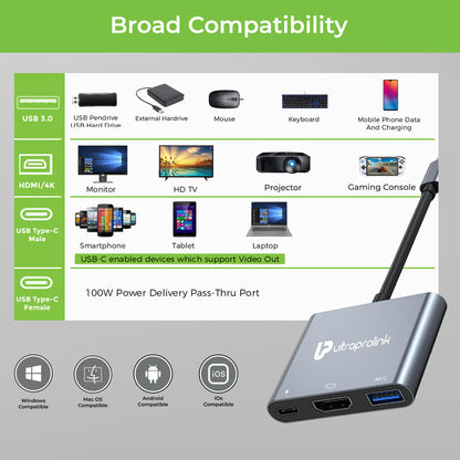 Usb c to hdmi adapter Usb to hdmi connector  C to hdmi converter 