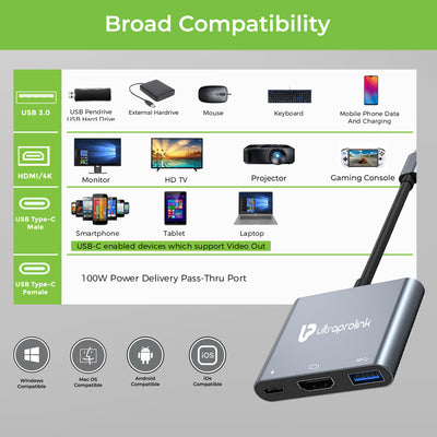 Usb c to hdmi adapter Usb to hdmi connector  C to hdmi converter 