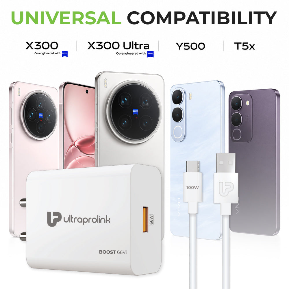 Boost 66W | Multi Protocol Fast Travel Charger with 1m Cable | UM1135
