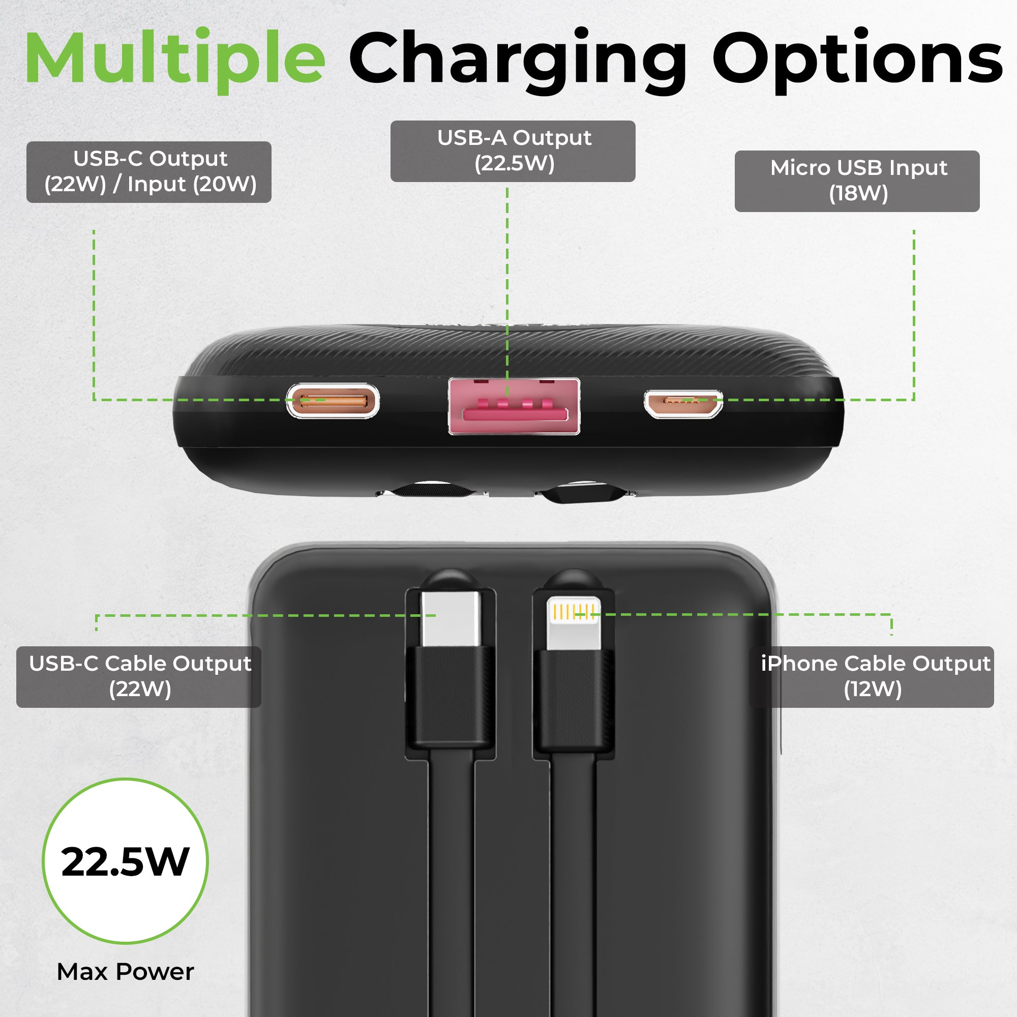 Juice-Up Max | 10000mah | Slim & compact Power Bank with Type C & iPhone Cable | UM1330