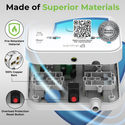 Surge Plate 20 3 Socket Surge Protector with 3 USB Ports UM1235WHT