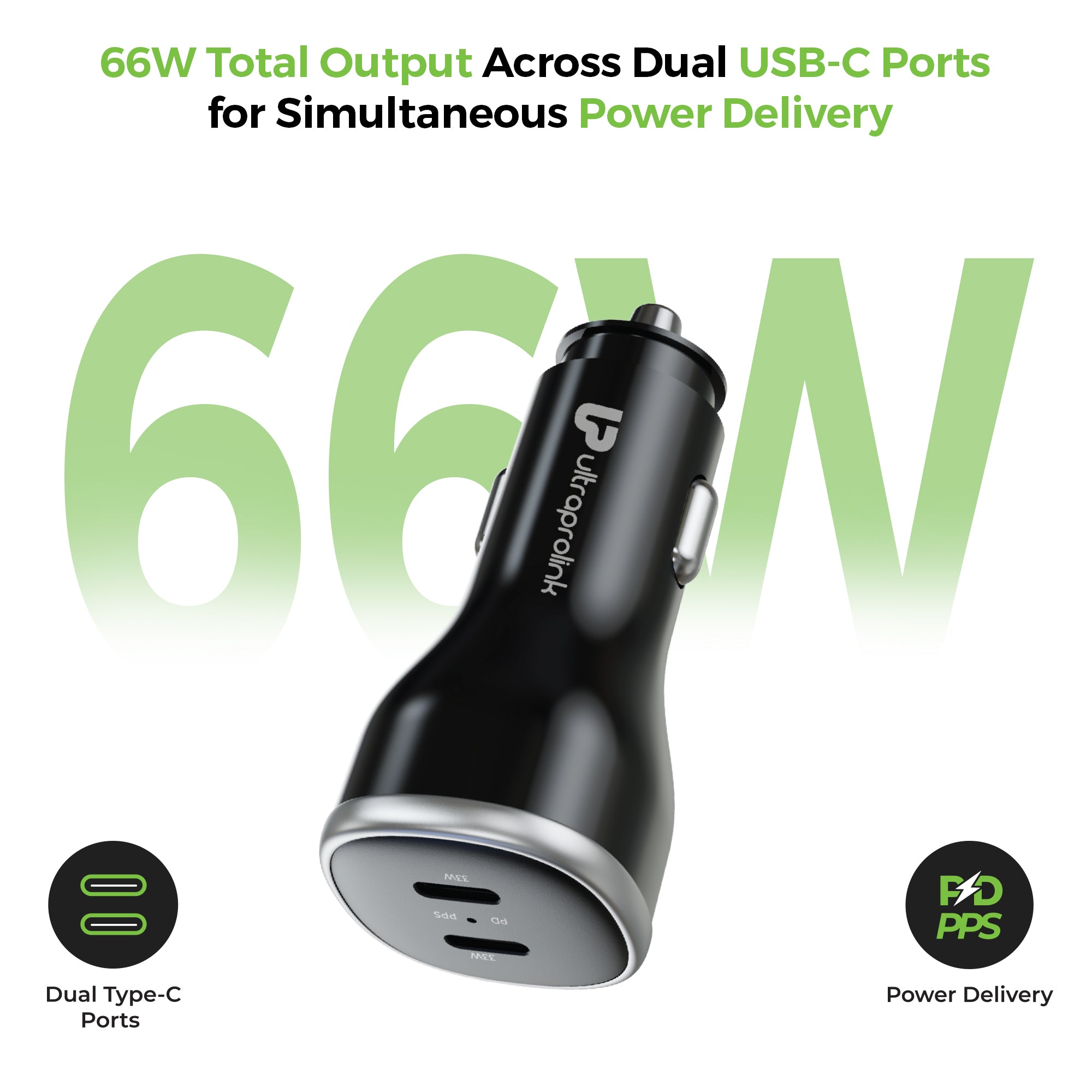 Mach 66 | 66W Dual USB-C Car Charger | UM1275