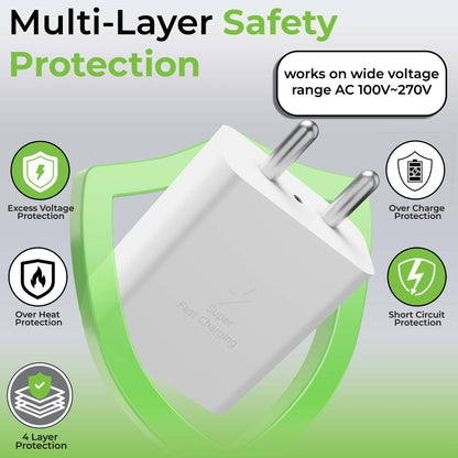 100 watt charger, fast charger 100 watt