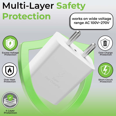 100 watt charger, fast charger 100 watt