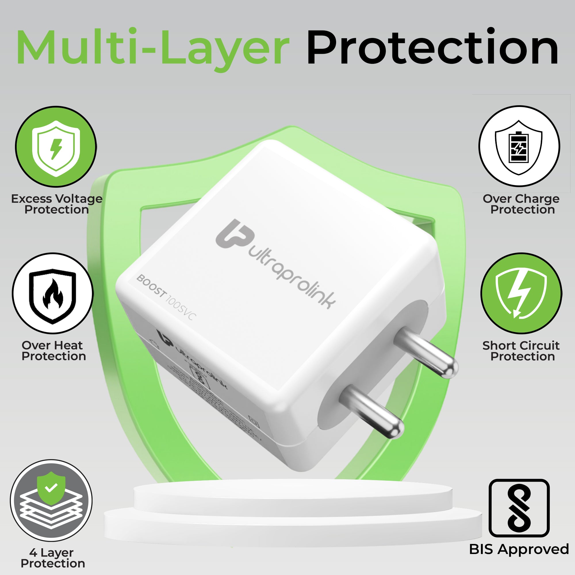 100 watt charger, fast charger 100 watt