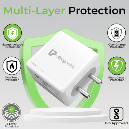 100 watt charger, fast charger 100 watt