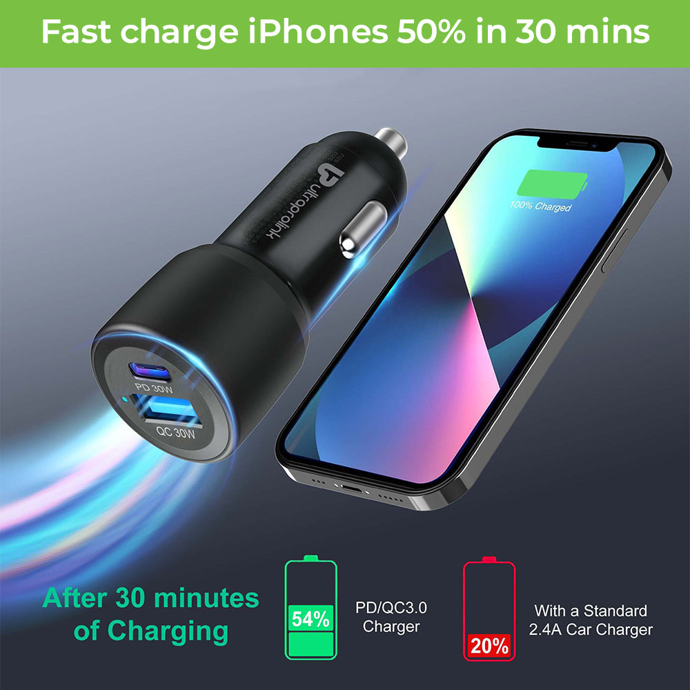 Buy Car Chargers Online at Low Prices in India