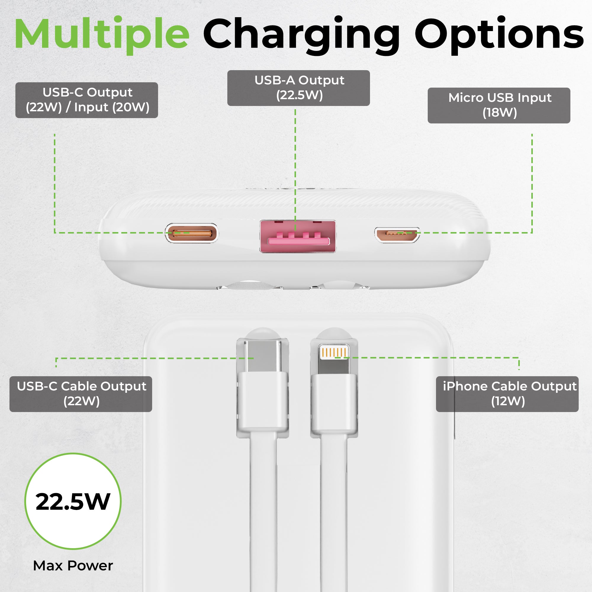 Juice-Up Max | 10000mah | Slim & compact Power Bank with Type C & iPhone Cable | UM1330