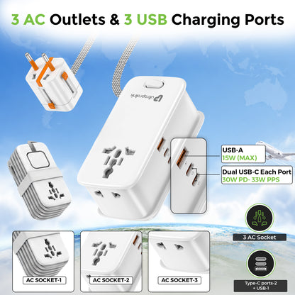 Travel Mate Pro 33 | World Travel Adapter & Power Strip | 33W GaN PD-PPS Charger | UM1183