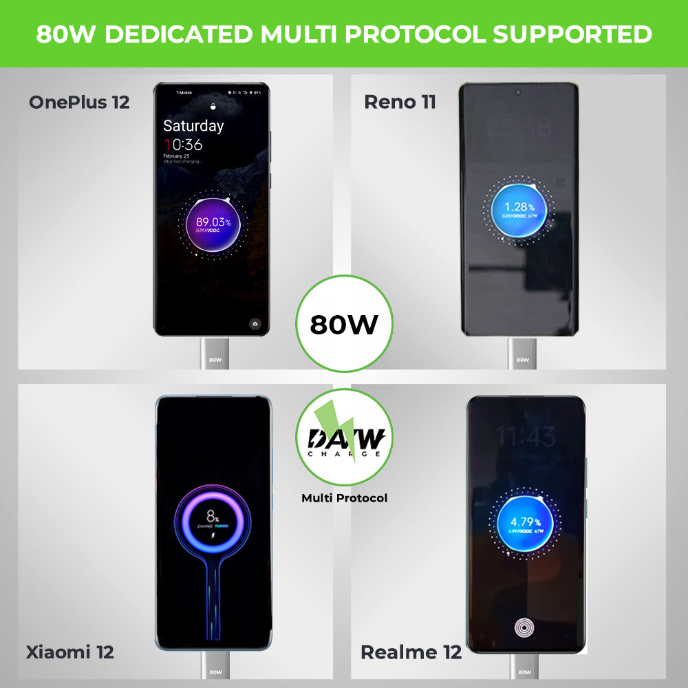 solar mobile chargermobile charger coversamsung mobile charger originalmobile charger cable protector