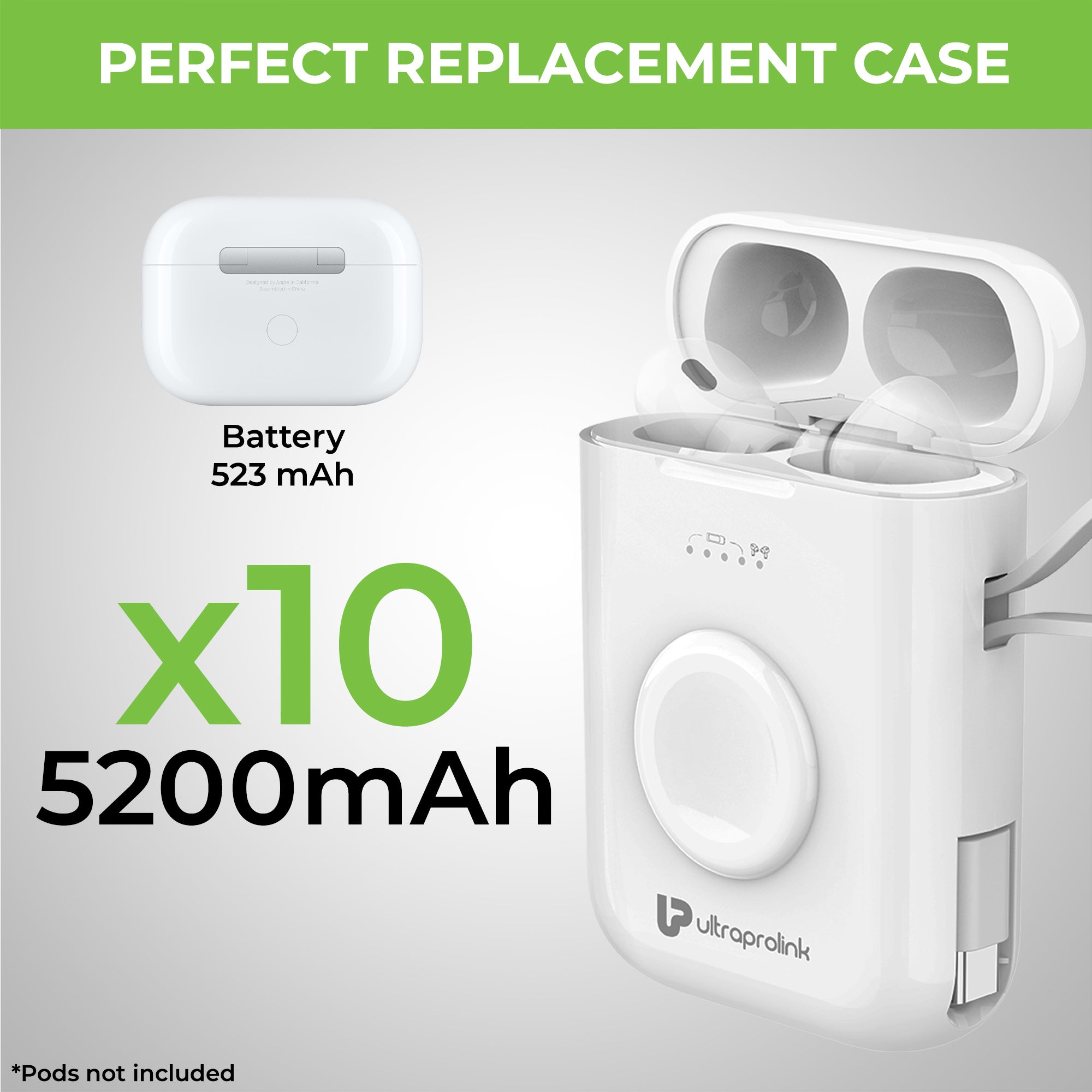 Juice-Up QuadPod 4-in-1 PowerBank for iPhone - Pods Pro - iWatch