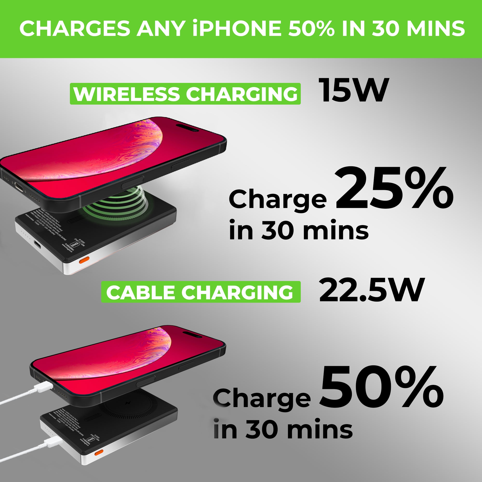 Juice-Up Mag 4 Wireless Magnetic Power Bank (10,000mAh) UM1124